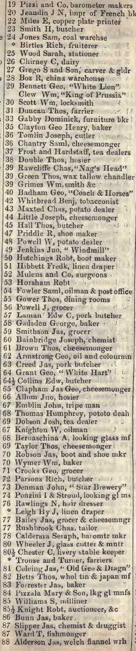 19 - 88 Leather lane, Holborn 1842 Robsons street directory