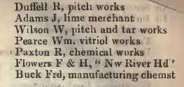 to New River Head, Limehouse Cut 1842 Robsons street directory
