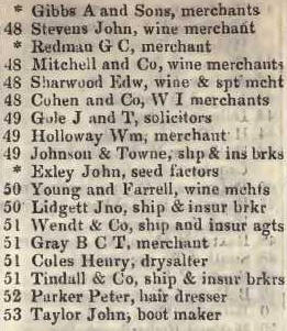48 - 53 Lime street, Fenchurch street 1842 Robsons street directory
