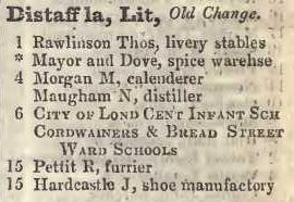 Little Distaff lane, Old Change 1842 Robsons street directory