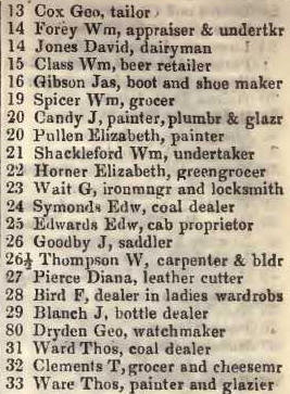 13 - 33 Little Guildford street, Brunswick square 1842 Robsons street directory