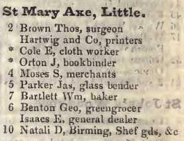 Little St Mary Axe 1842 Robsons street directory