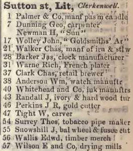 Little Sutton street, Clerkwenwell 1842 Robsons street directory