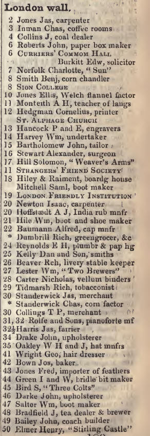 2 - 50 London Wall 1842 Robsons street directory