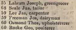 55 - 60 London street, Fitzroy square 1842 Robsons street directory