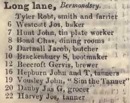6 - 22 Long lane, Bermondsey 1842 Robsons street directory