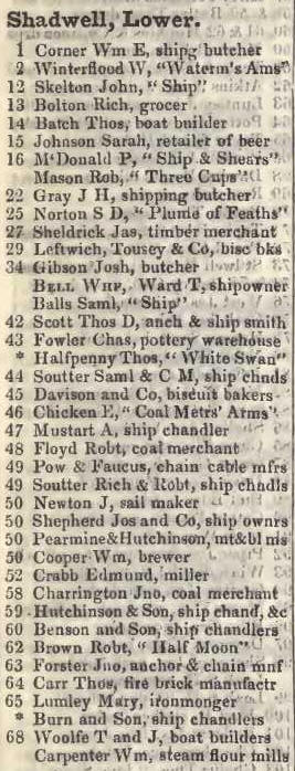 Lower Shadwell 1842 Robsons street directory