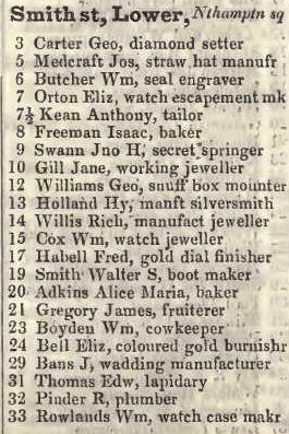 Lower Smith street, Northampton square 1842 Robsons street directory