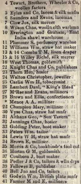 4 - 41 Ludgate street, St Pauls 1842 Robsons street directory