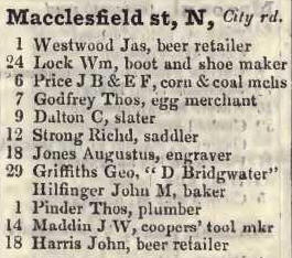 Macclesfield street North, City road 1842 Robsons street directory