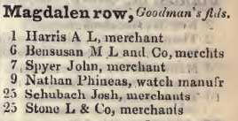 Magdalen row, Goodmans fields 1842 Robsons street directory