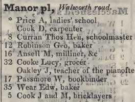Manor place, Walworth road 1842 Robsons street directory
