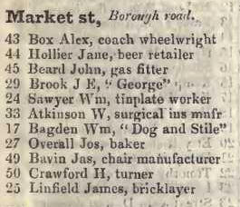 Market street, Borough road 1842 Robsons street directory