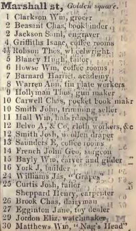1 - 30 Marshall street, Golden square 1842 Robsons street directory