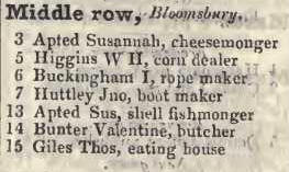 Middle row, Bloomsbury 1842 Robsons street directory