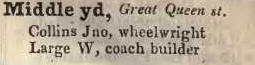 Middle yard, Great Queen street 1842 Robsons street directory