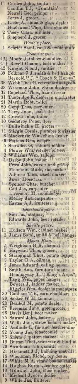 Fountain to Mount Etna, Mile end road, Whitechapel, South side 1842 Robsons street directory