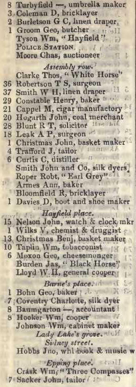 Hayfield to Three Compasses, Mile end road, Whitechapel, South side 1842 Robsons street directory