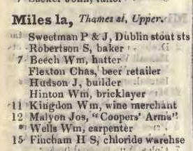 Miles lane, Upper Thames street 1842 Robsons street directory