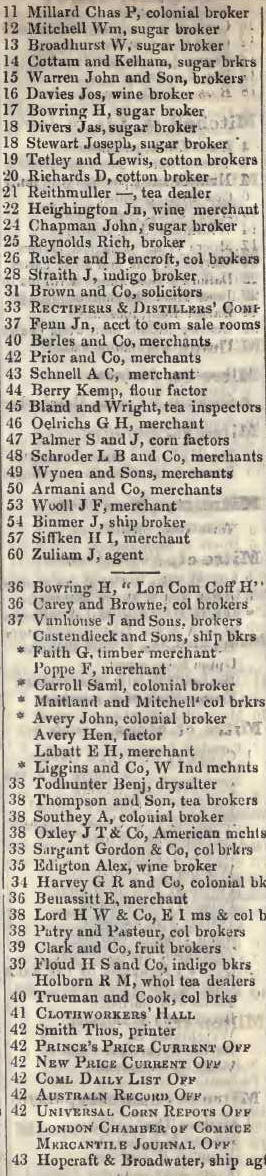 to 43 Mincing lane 1842 Robsons street directory