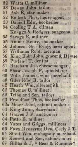 52 - 67 Mortimer street, Cavendish square 1842 Robsons street directory