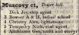 Muscovy court, Tower hill 1842 Robsons street directory