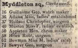 Myddleton square, Clerkenwell 1842 Robsons street directory