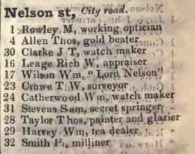 Nelson street, City road 1842 Robsons street directory