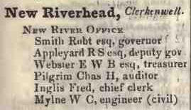 New River head, Clerkenwell 1842 Robsons street directory