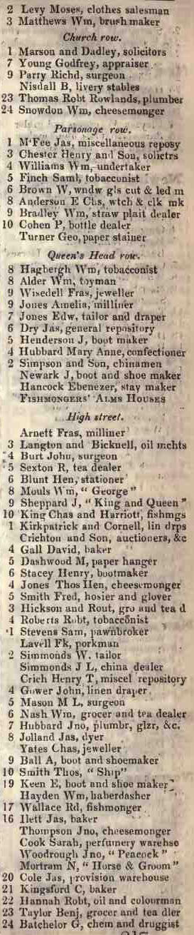 to 24 High street, Newington Butts 1842 Robsons street directory