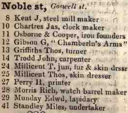 8 - 41 Noble street, Goswell street 1842 Robsons street directory