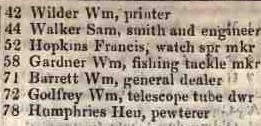 42 - 78 Noble street, Goswell street 1842 Robsons street directory
