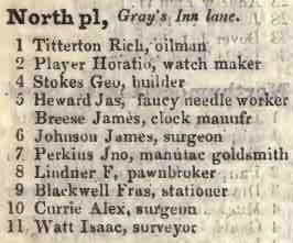 North place, Grays Inn lane 1842 Robsons street directory