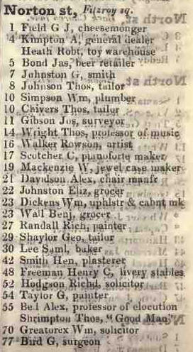 1 - 77 Norton street, Fitzroy square 1842 Robsons street directory