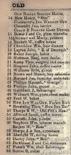 Old Bailey 1842 Robsons street directory