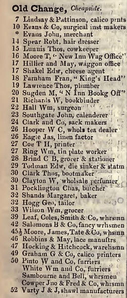 Old Change 1842 Robsons street directory