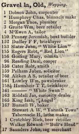 to Bulls Head, Old Gravel lane, Wapping 1842 Robsons street directory
