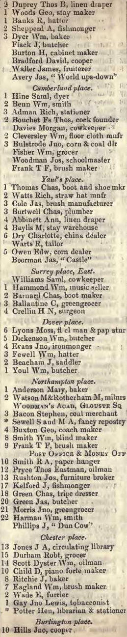 to Burlingon place, Old Kent road 1842 Robsons street directory