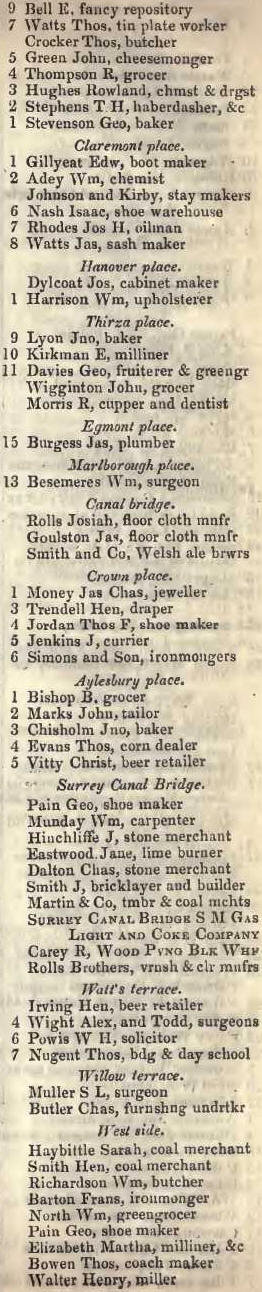 to Willow terrace & West side of Old Kent road 1842 Robsons street directory