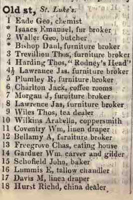 1 - 18 Old street, St Lukes 1842 Robsons street directory