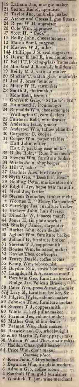 19 to Canning place, Old street, St Lukes 1842 Robsons street directory