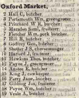 Oxford Market 1842 Robsons street directory