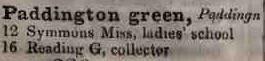 Paddington Green, Paddington 1842 Robsons street directory