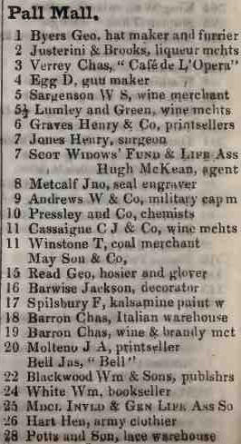 1 - 28 Pall Mall 1842 Robsons street directory