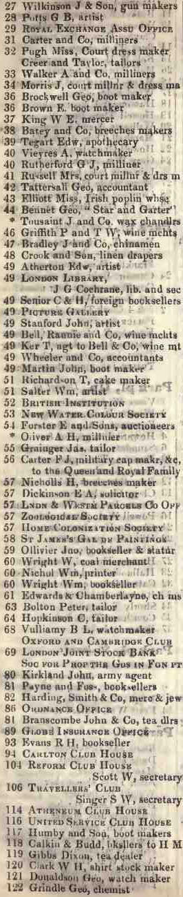 27 - 122 Pall Mall 1842 Robsons street directory