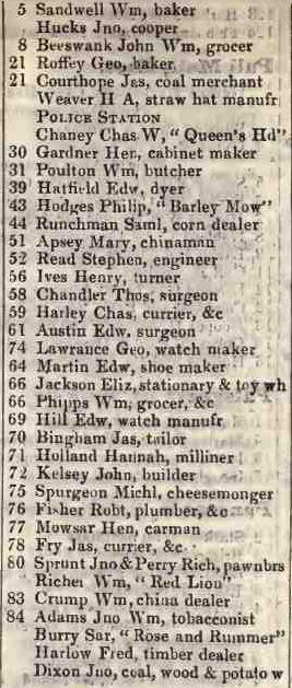 Paradise street, Rotherhithe 1842 Robsons street directory