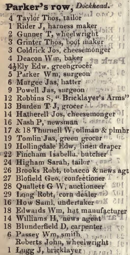 Parkers row, Dockhead 1842 Robsons street directory