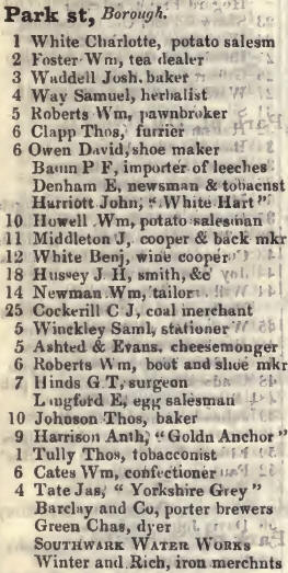 Park street, Borough 1842 Robsons street directory