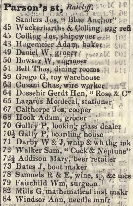 Parsons street, Ratcliff 1842 Robsons street directory