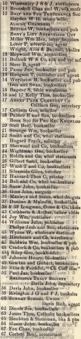 10 - 67 Paternoster row, St Pauls 1842 Robsons street directory